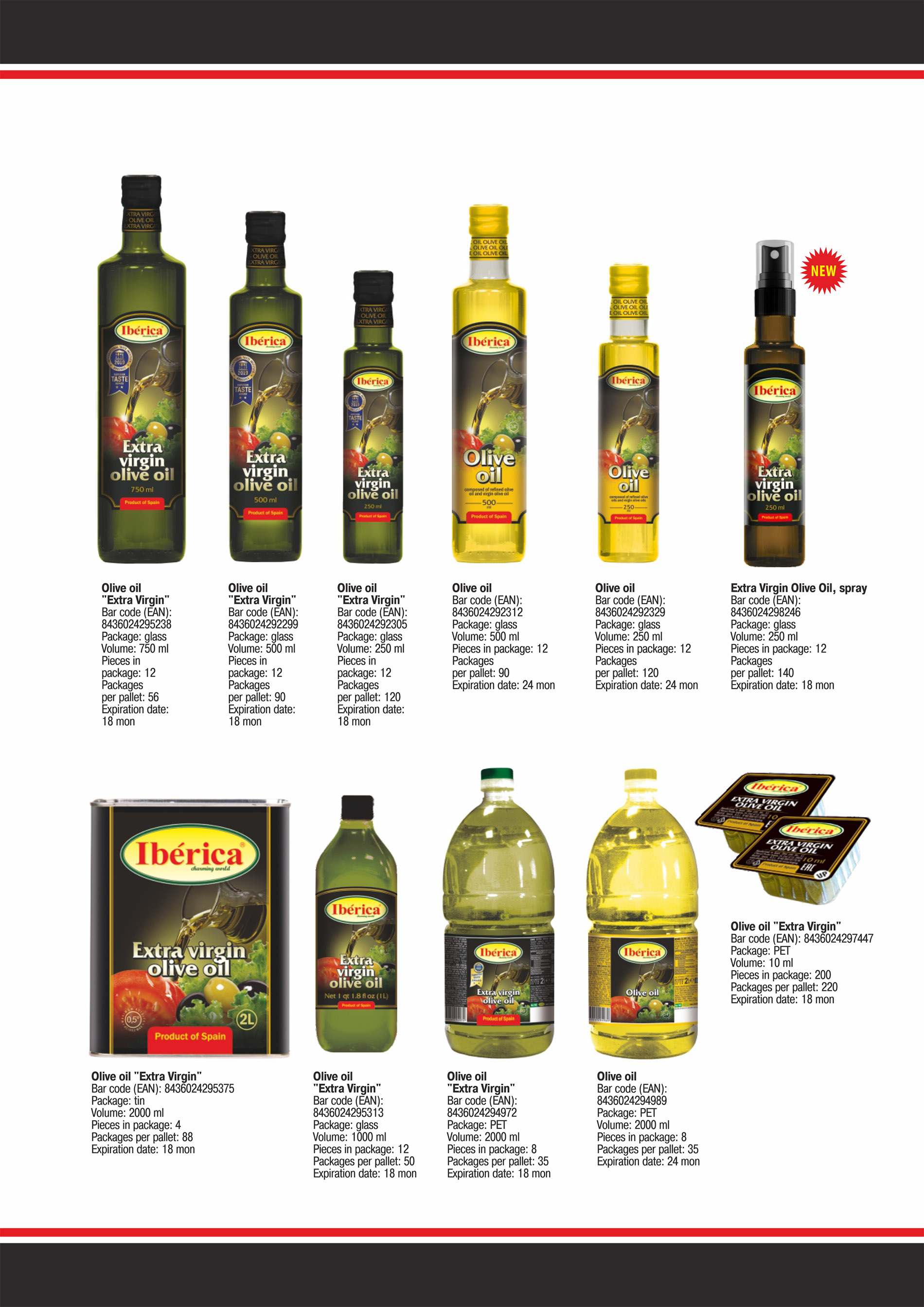 Iberica Catalogue 2