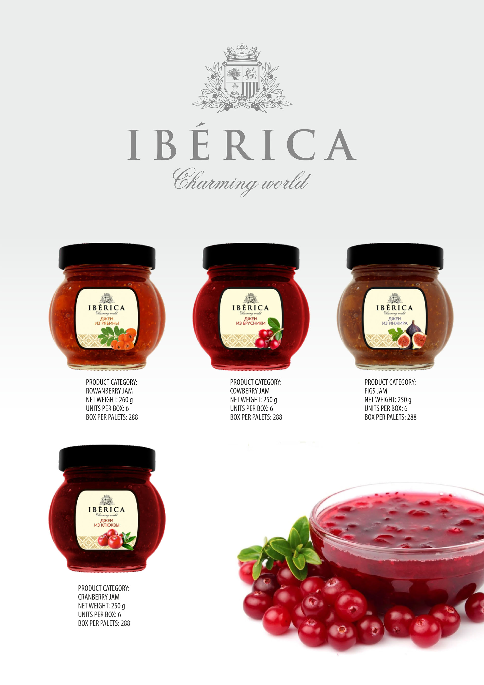 Catalogue Iberica Charming World 2